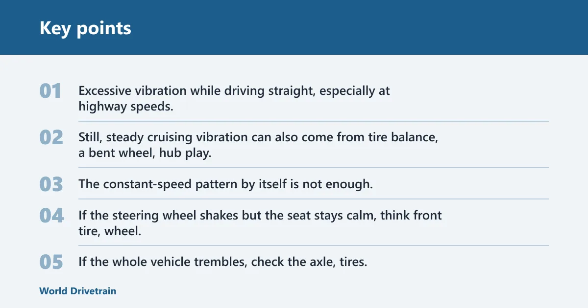 Key points: Highway-speed vibration diagnosis