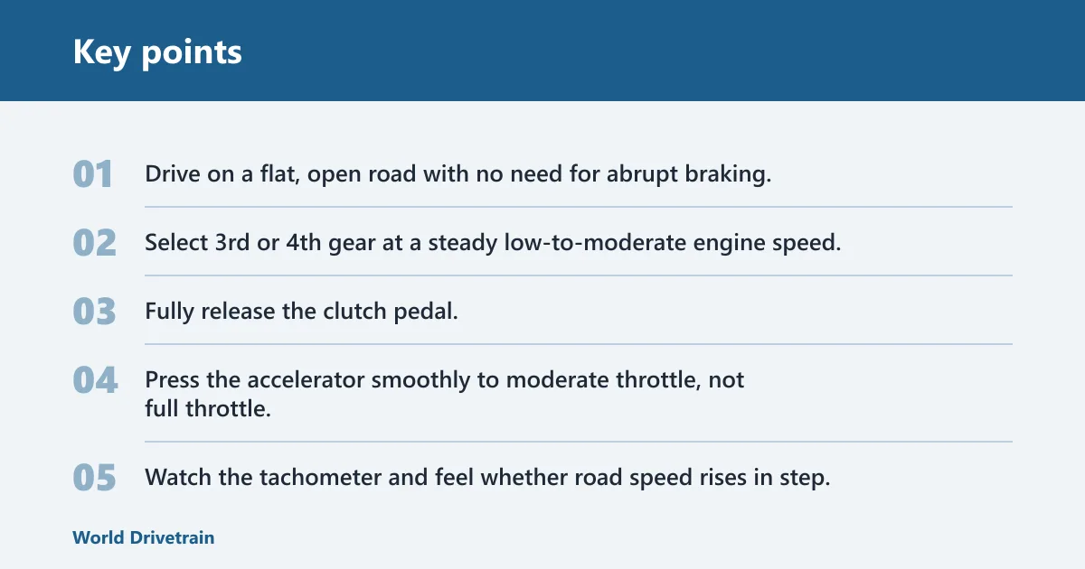 Key points: How do you confirm clutch slip safely?