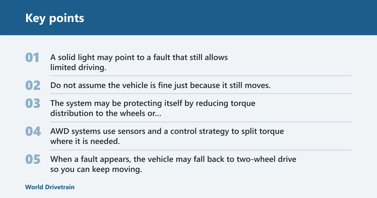 Key points: What the AWD warning light usually means