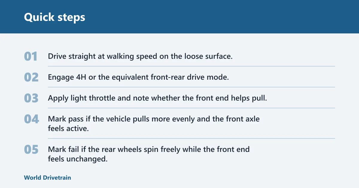 Quick steps: Step 2: Run the loose-surface pull test