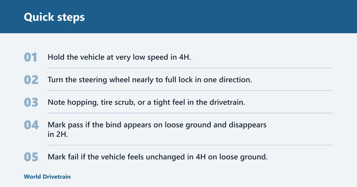 Quick steps: Step 3: Check for steering bind or driveline wind-up