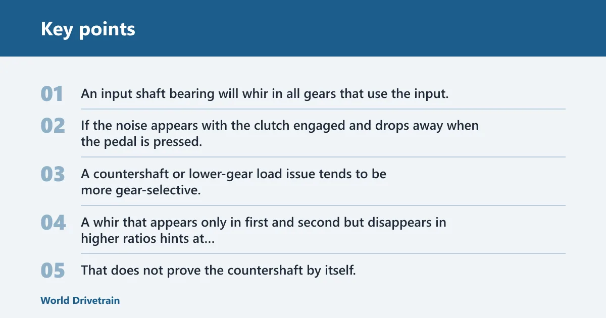 Key points: What does a transmission whirring noise mean?