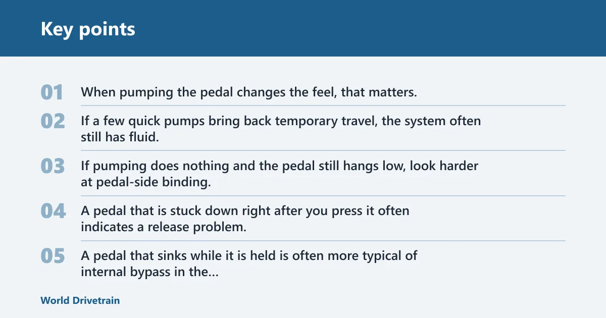 Key points: What a stuck clutch pedal means