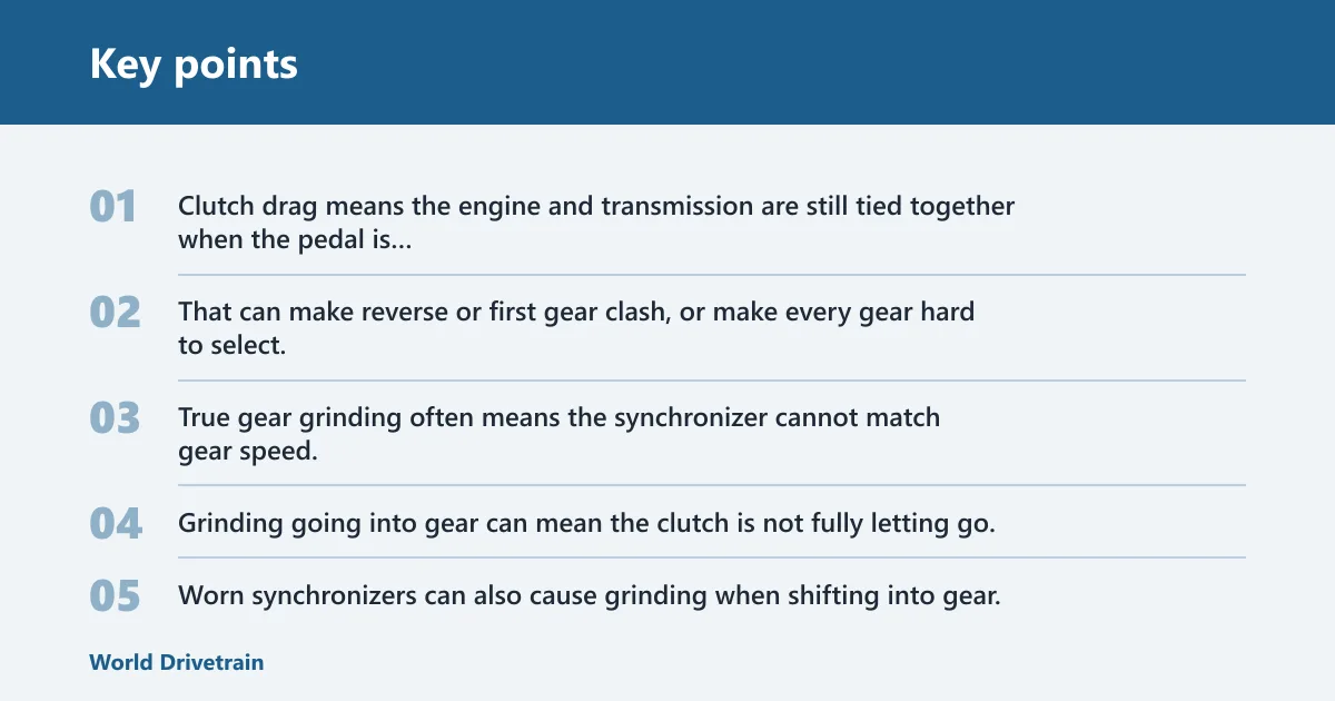 Key points: What the grinding means