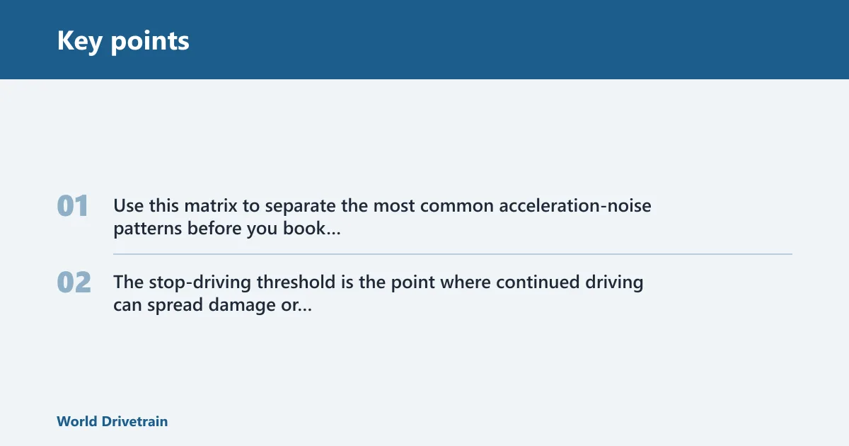 Key points: Transmission noise diagnostic matrix