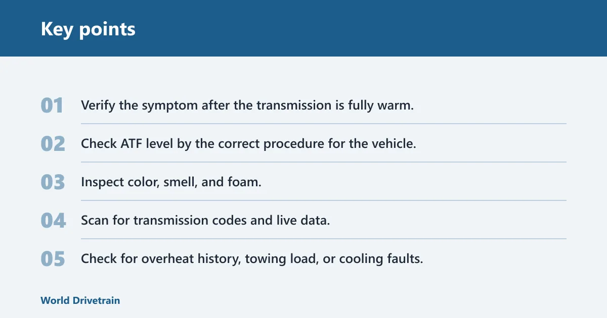 Key points: What if it slips only after warming up?